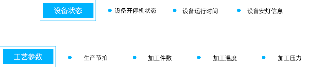 極望科技_追溯系統專(zhuān)家